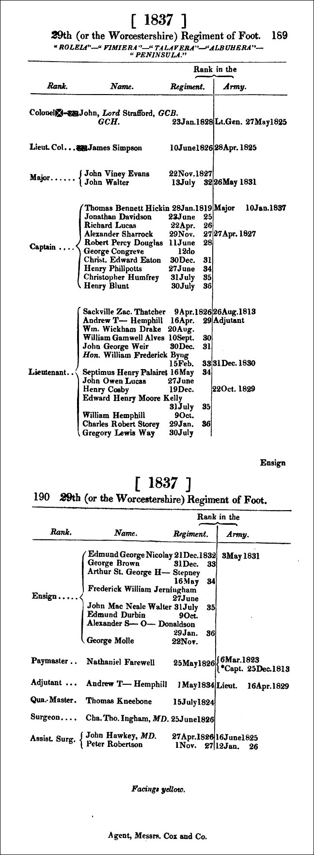 29th Foot Army List 1837