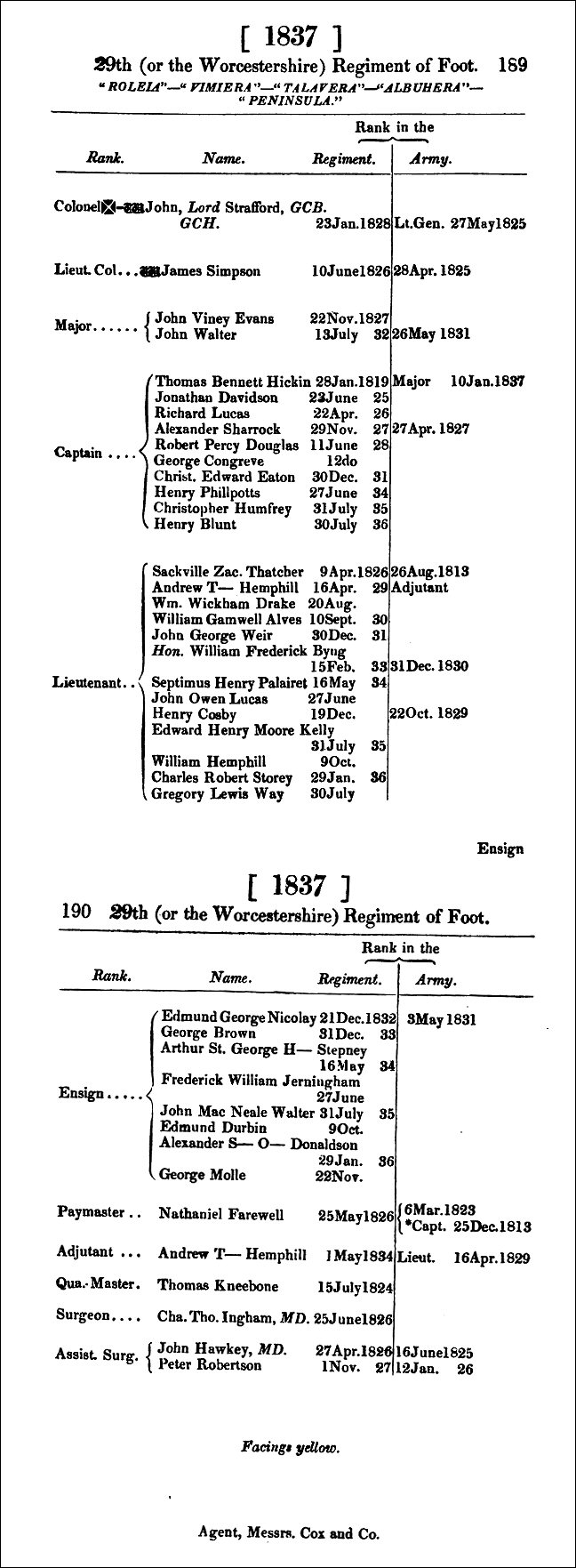 29th Foot Army List 1837