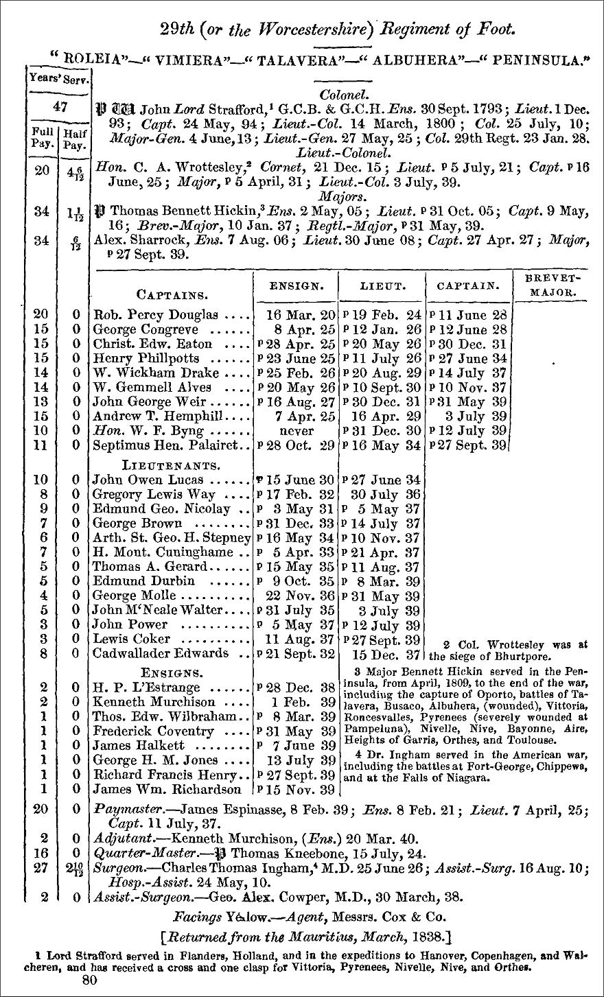 Worcestershire Regiment - Army List 1840