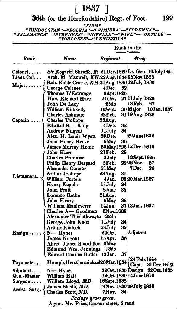 36th Foot Army List 1837