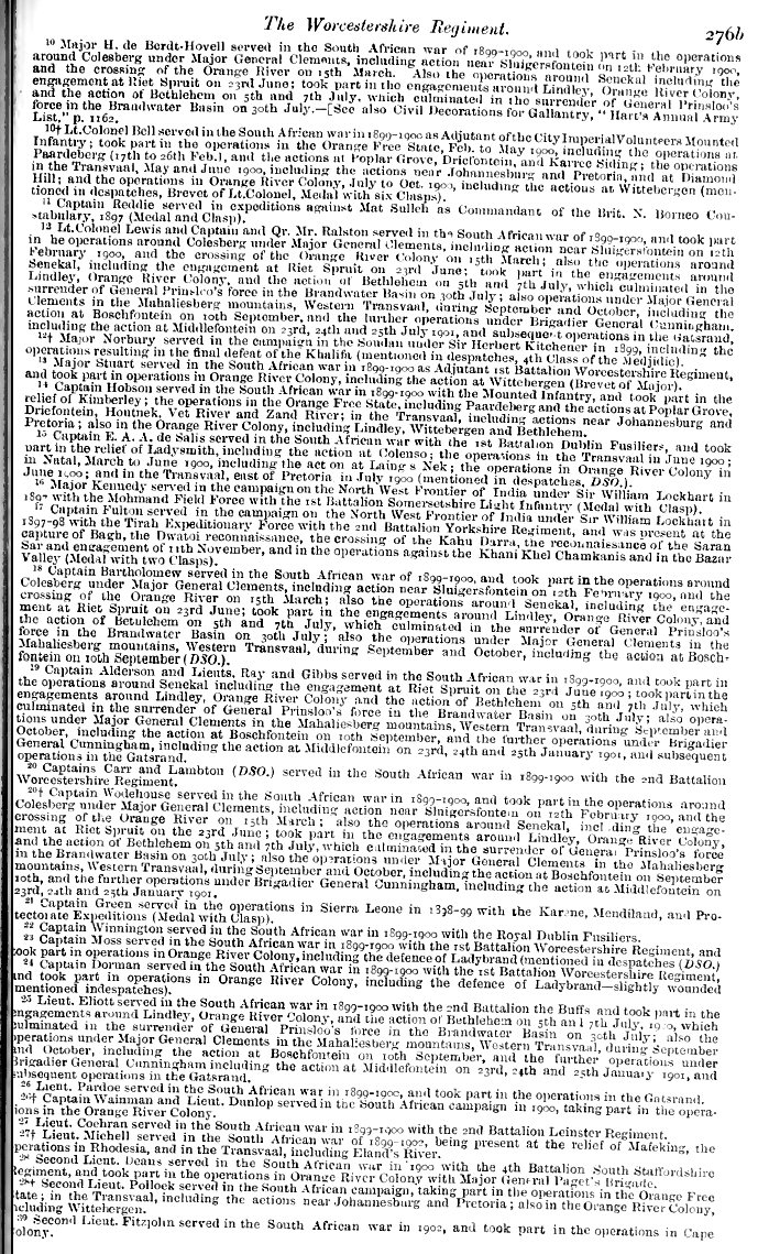 1904 Army List